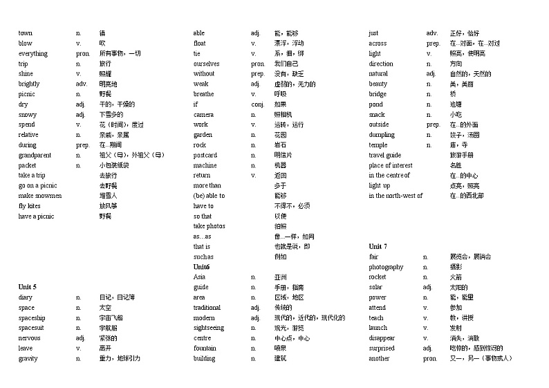 牛津深圳版初中英语单词表七年级-九年级第2页