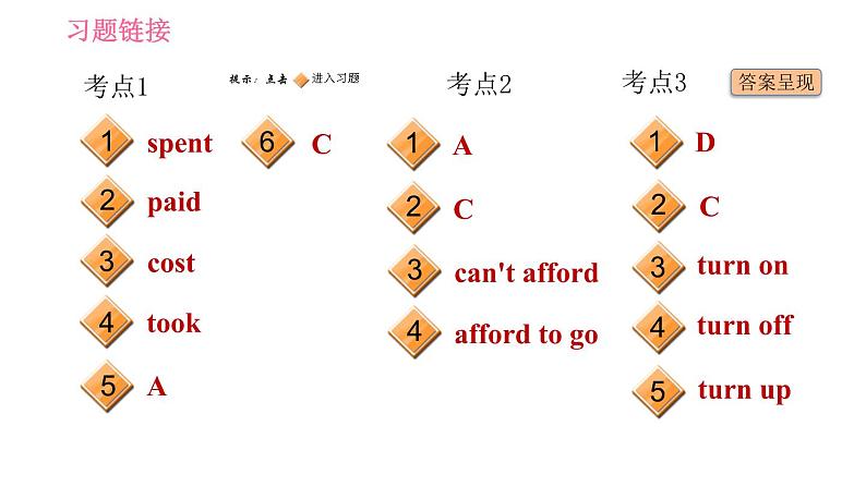 人教版九年级上册英语 Unit13 易错考点专练 习题课件02