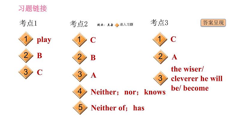 人教版九年级上册英语 Unit11 易错考点专练 习题课件02