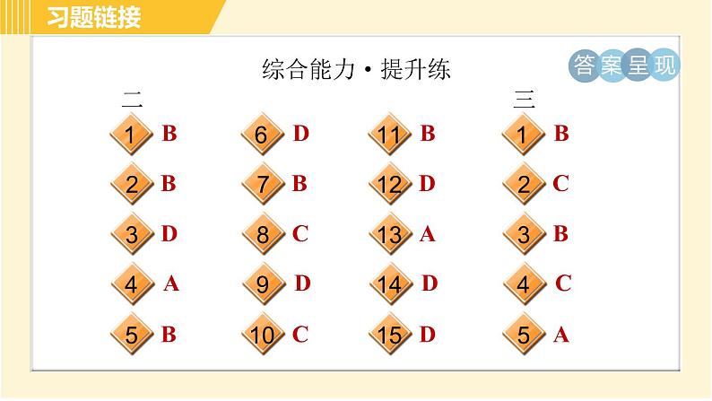 人教版A本八年级上册英语 Unit9 Period 1 Section A (1a－2c) 习题课件第5页