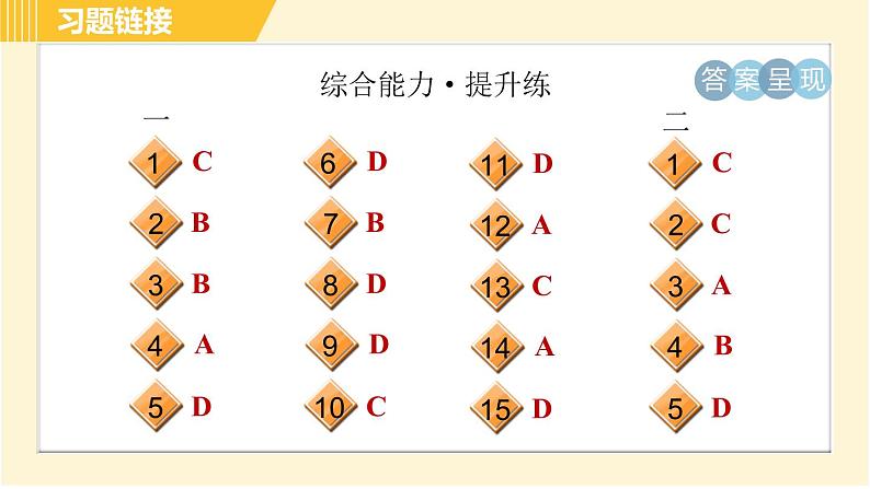 外研版B本八年级上册英语 Module8 习题课件04