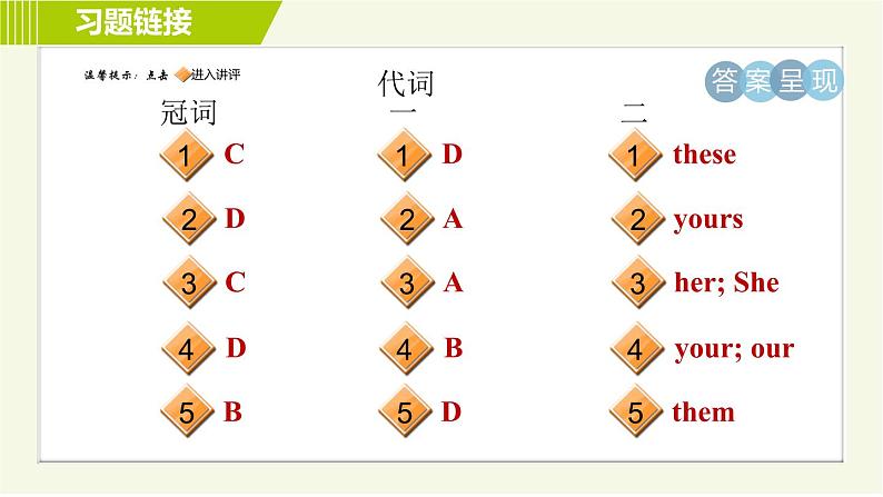 人教版七年级上册英语 期末专题训练 语法专训 习题课件第2页