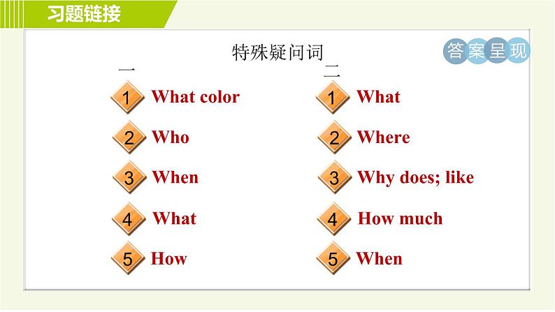 人教版七年级上册英语 期末专题训练 语法专训 习题课件第5页