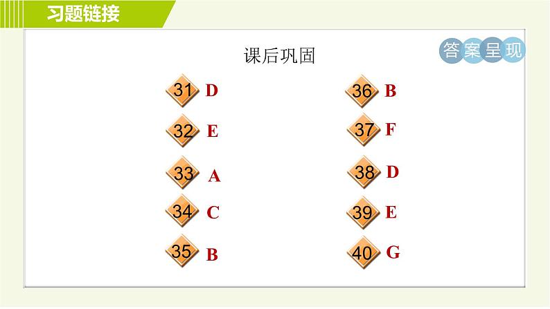 人教版七年级上册英语 Unit8 Period 1 Section A (1a－2d) 习题课件第6页