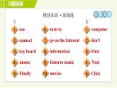 外研版A本七年級(jí)上冊(cè)英語 Module7 習(xí)題課件