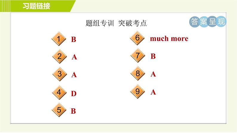 鲁教五四制七年级上册英语 Unit7 习题课件03