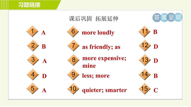 鲁教五四制七年级上册英语 Unit7 习题课件04