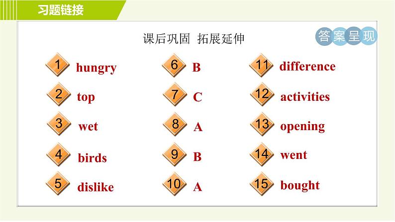 鲁教五四制七年级上册英语 Unit5 Period 3 Section B ( 1a-2e ) 习题课件第4页