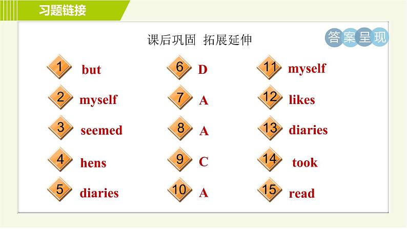 鲁教五四制七年级上册英语 Unit5 Period 2 Section A（Grammar Focus-3c) 习题课件第4页