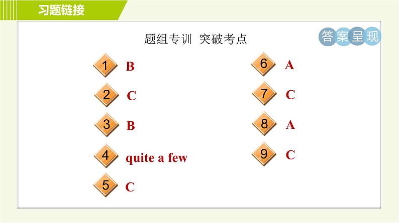 鲁教五四制七年级上册英语 Unit5 Period 1 Section A(1a－2d) 习题课件第3页