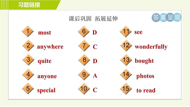 鲁教五四制七年级上册英语 Unit5 Period 1 Section A(1a－2d) 习题课件第4页