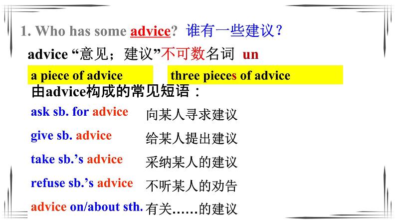 2021-2022学年外研版英语八年级上册Module 1 Unit1 语法讲解课件第3页