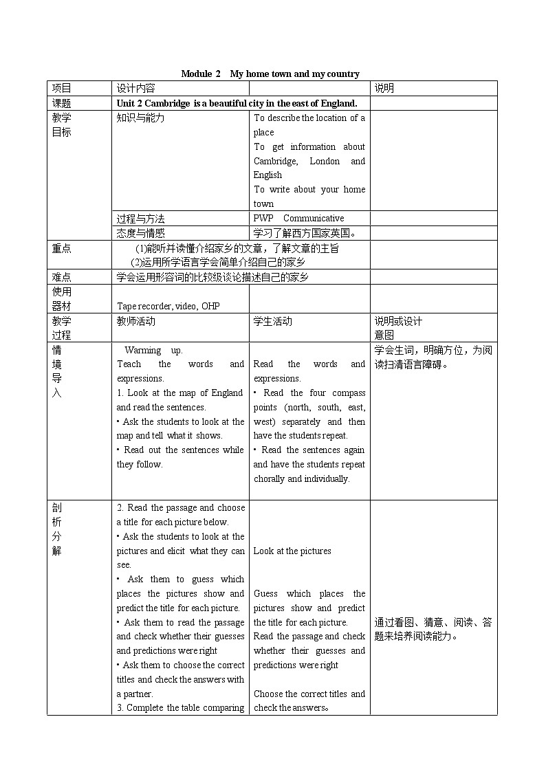 外研版八年级上册教案Module 2 Unit 201