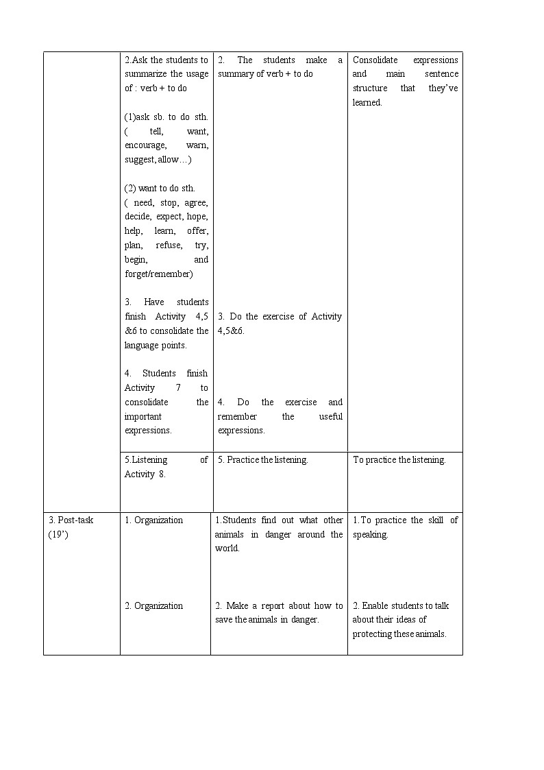 外研版八年级上册教案Module 6 Unit 302