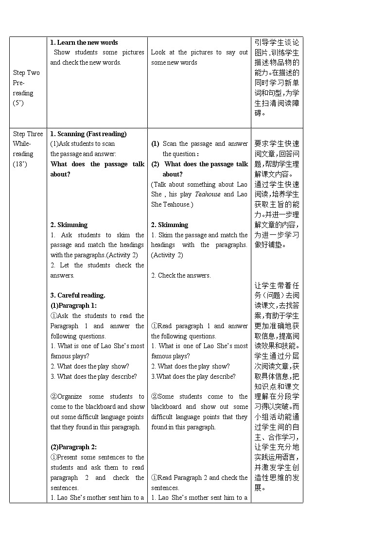 外研版八年级上册教案Module5  Unit202