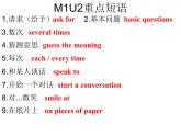 外研版八年级英语上册Module1 Unit2 You should smile at her! 课件（共24张）
