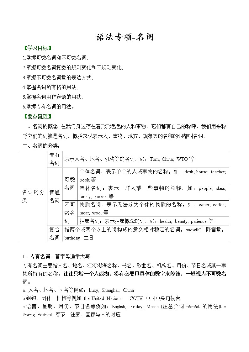 语法专项-名词的用法（无练习答案）学案01