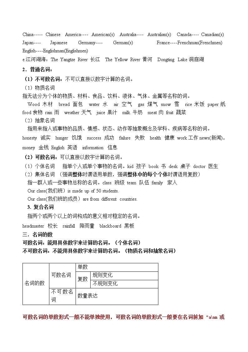 语法专项-名词的用法（无练习答案）学案02