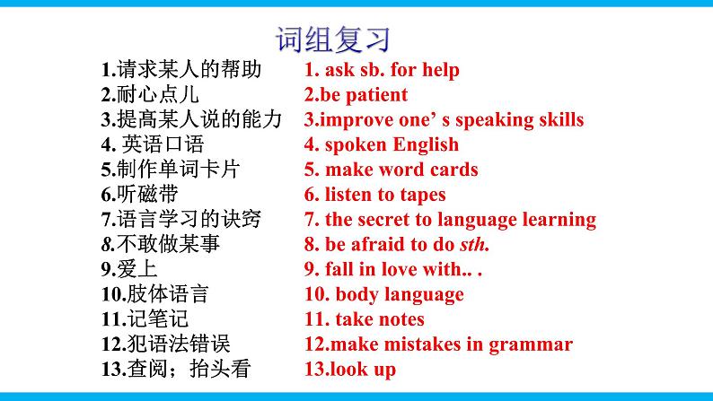 人教新目标九年级英语上册同步单元 Unit 1 How can we become good learners 单元复习课件+单元必备知识02