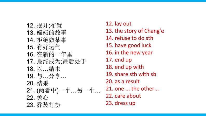 人教新目标九年级英语上册同步单元 Unit 2 I think that mooncakes are delicious! 单元复习课件+单元必备知识03