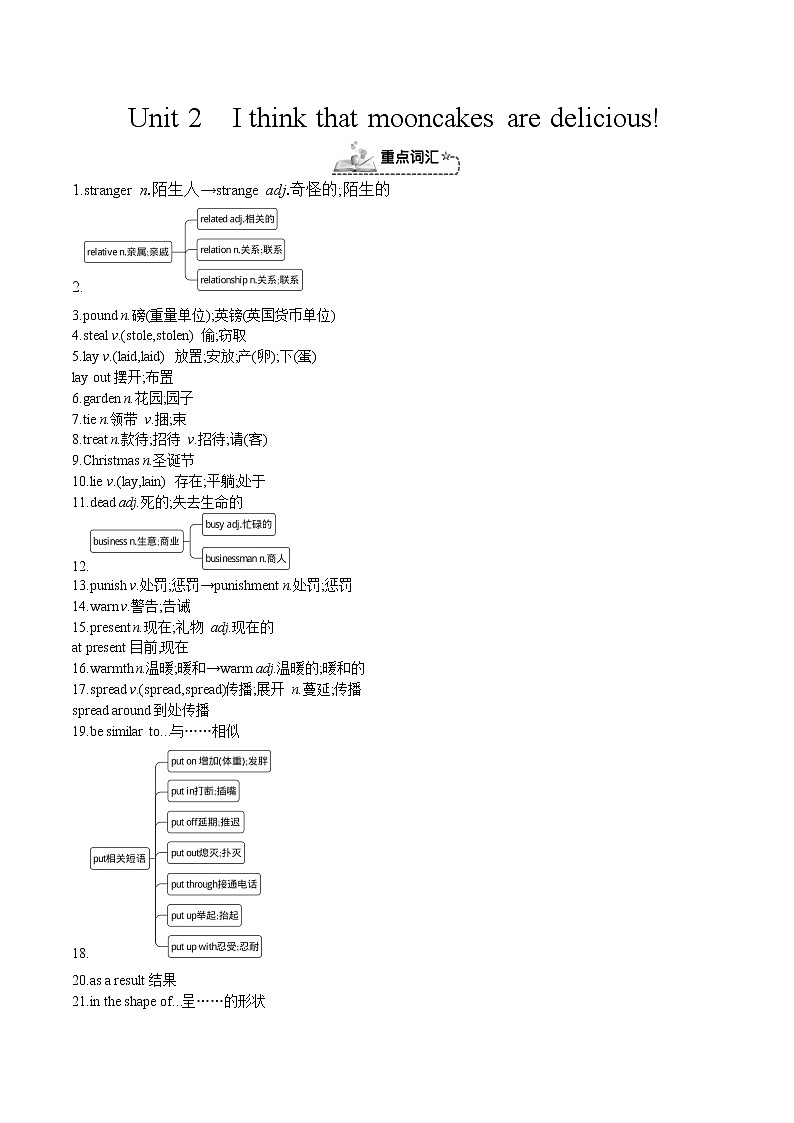 人教新目标九年级英语上册同步单元 Unit 2 I think that mooncakes are delicious! 单元复习课件+单元必备知识01