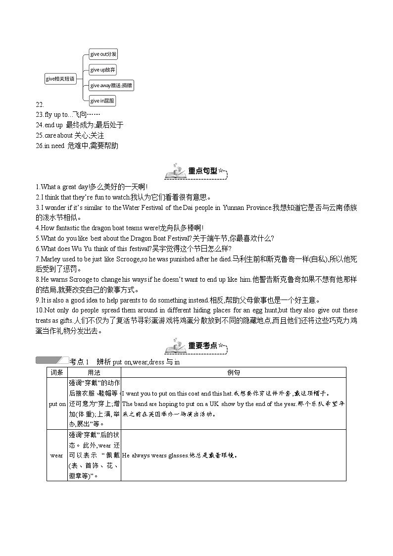 人教新目标九年级英语上册同步单元 Unit 2 I think that mooncakes are delicious! 单元复习课件+单元必备知识02