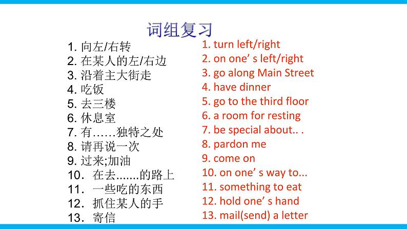 人教新目标九年级英语上册同步单元 Unit 3 Could you please tell me where the restrooms are 单元复习课件+单元必备知识02