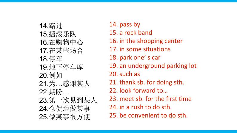 人教新目标九年级英语上册同步单元 Unit 3 Could you please tell me where the restrooms are 单元复习课件+单元必备知识03