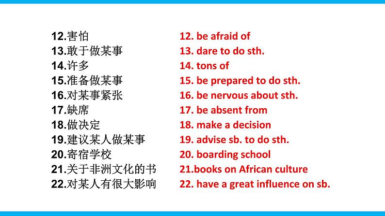 人教新目标九年级英语上册同步单元 Unit 4 I used to be afraid of the dark.单元复习课件+单元必备知识03