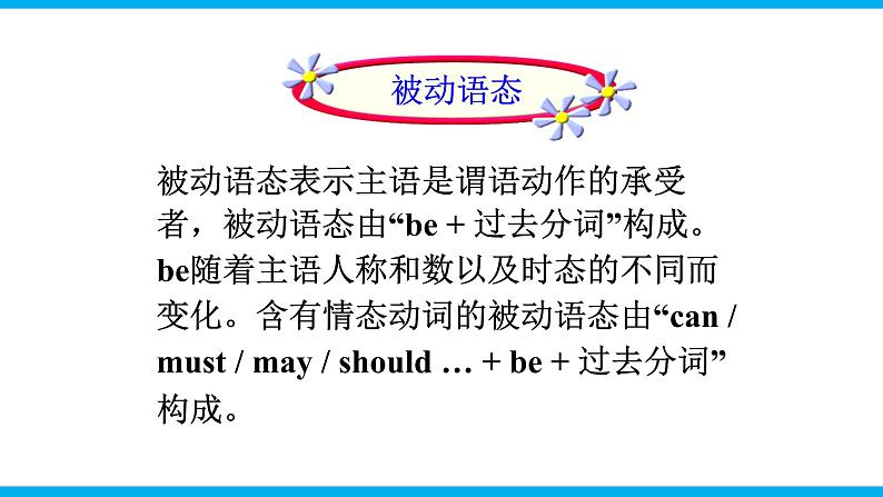 人教新目标九年级英语上册同步单元 Unit 5 What are the shirts made of 单元复习课件+单元必备知识05