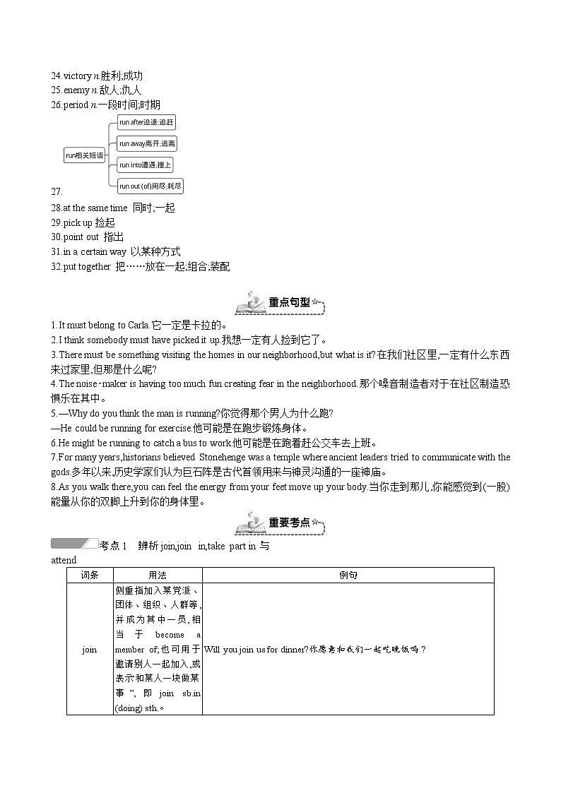人教新目标九年级英语上册同步单元 Unit 8 It must belong to Carla单元复习课件+单元必备知识02