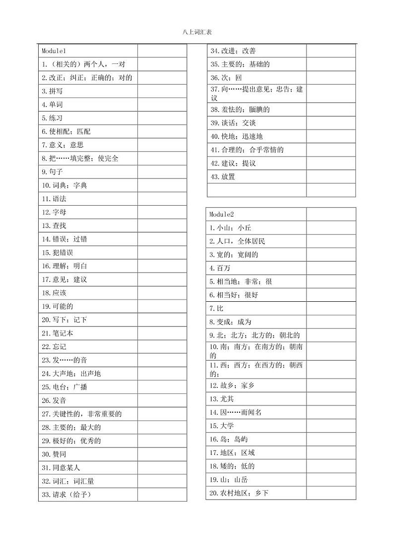外研版英语（新标准）八年级上Module 1-Module 12单词默写表练习题第1页