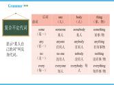 Unit 1　Where did you go on vacation Section A (Grammar Focus-3c)课件2021-2022学年人教新目标英语八年级上册