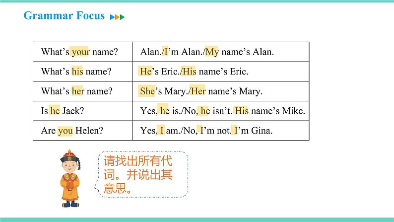 Unit 1 My name’s Gina Section A (Grammar Focus-3c)课件2021-2022学年人教新目标英语七年级上册第7页