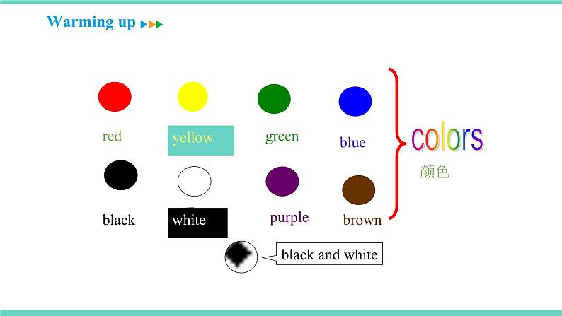 Starter unit3 What 's this in English课件2021-2022学年人教新目标英语七年级上册第5页