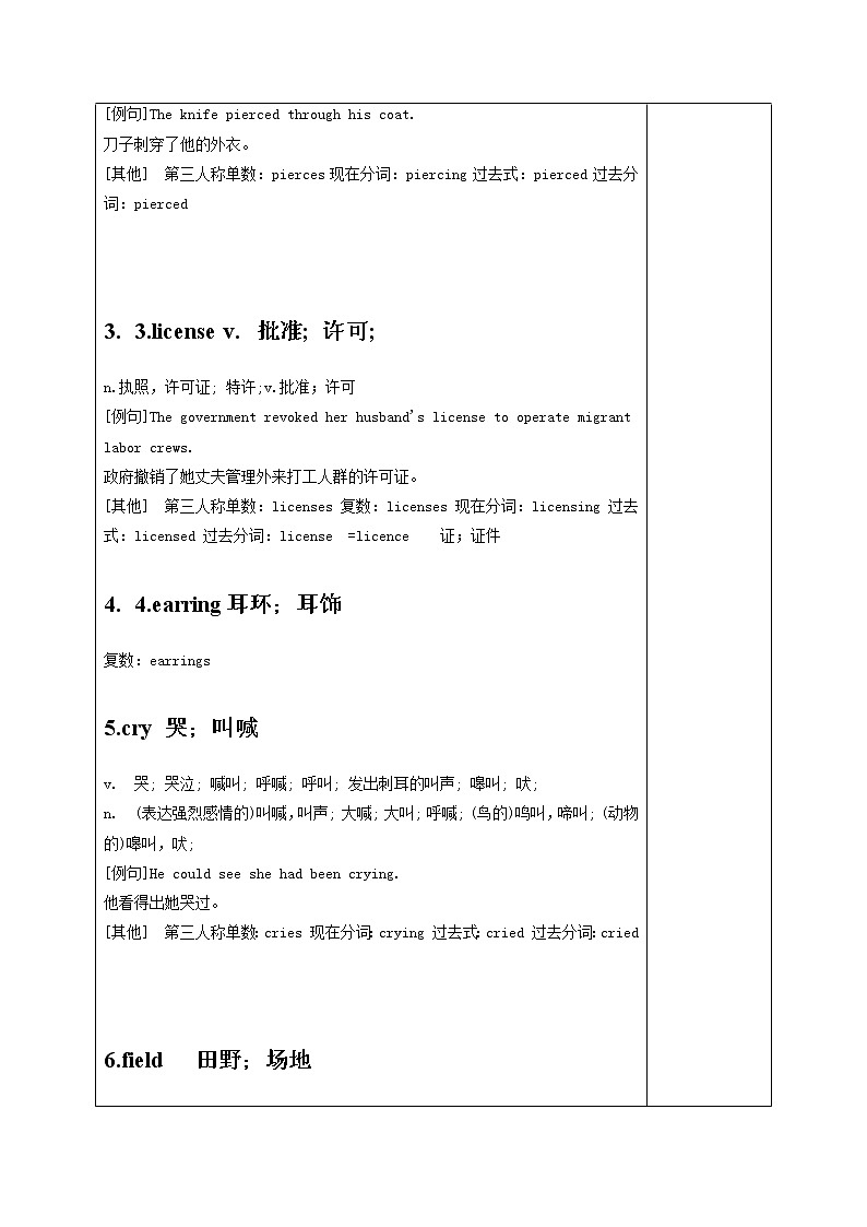 鲁教版九年级全册Unit 2 Teenagers should be allowed to choose their own clothes.（单词篇）教案第3页