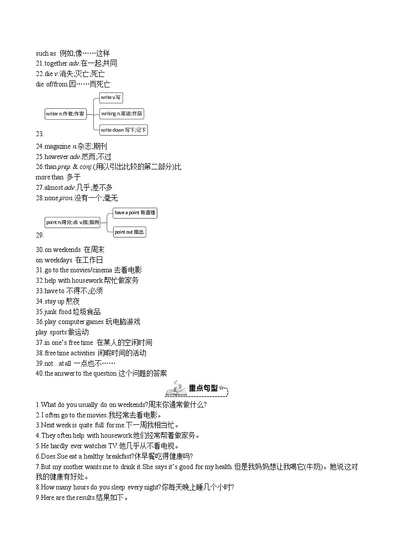 Unit 2 How often do you exercise-2021-2022学年八年级英语上册单元复习必备知识（人教新目标）02