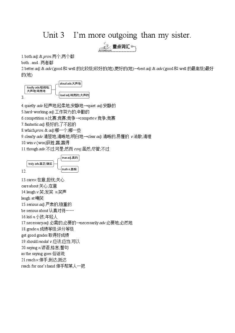 Unit 3 I’m more outgoing than my sister-2021-2022学年八年级英语上册单元复习必备知识（人教新目标）01