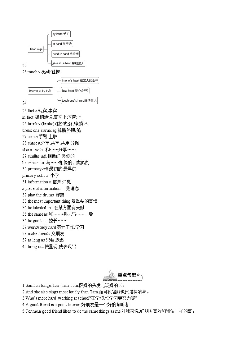 Unit 3 I’m more outgoing than my sister-2021-2022学年八年级英语上册单元复习必备知识（人教新目标）02