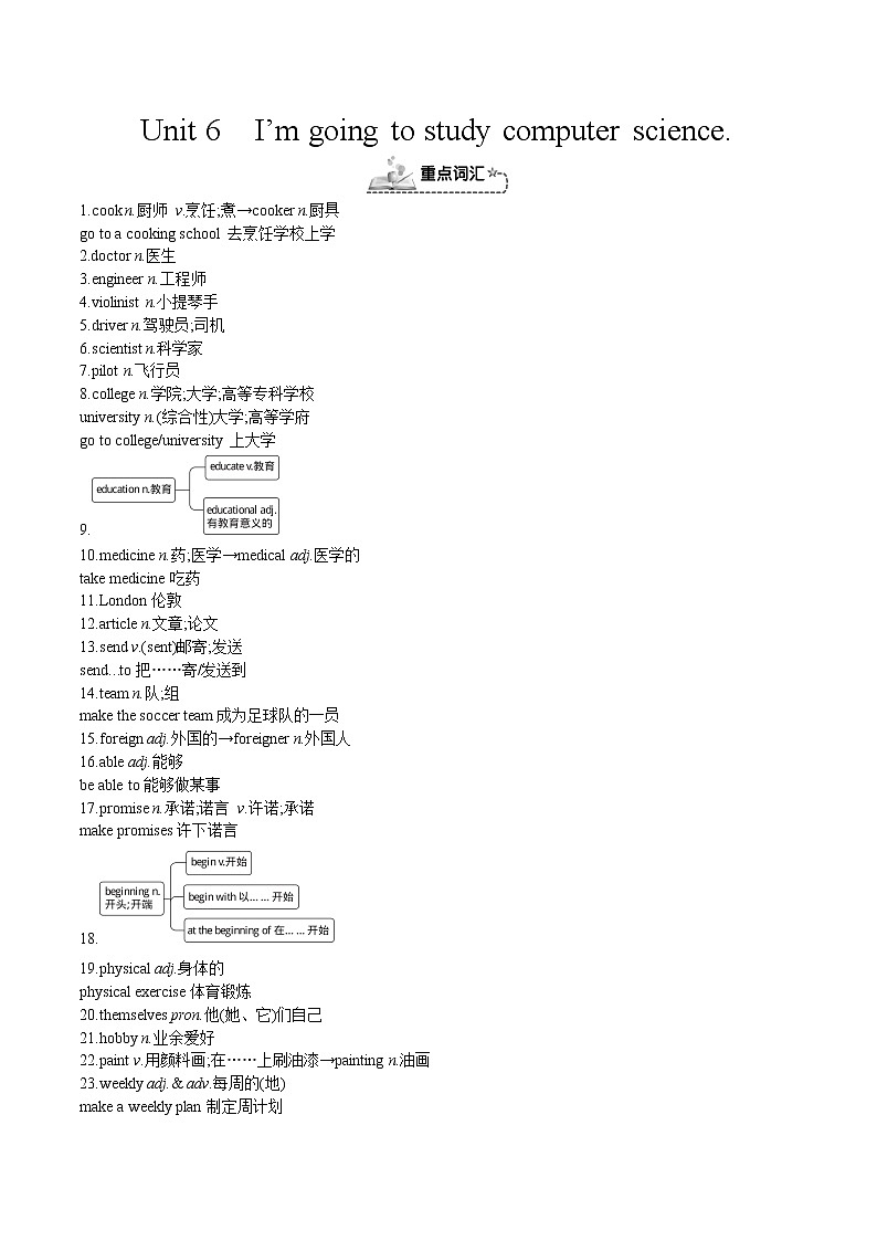 Unit 6 I’m going to study computer science-2021-2022学年八年级英语上册单元复习必备知识（人教新目标）01