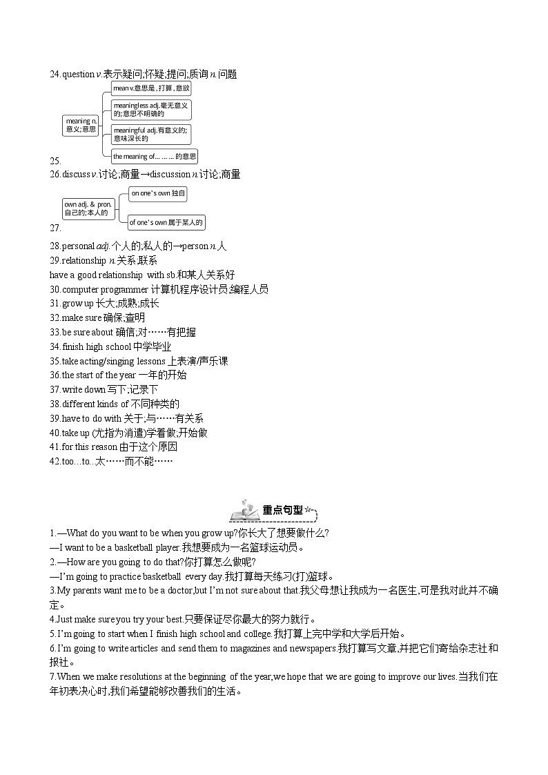 Unit 6 I’m going to study computer science-2021-2022学年八年级英语上册单元复习必备知识（人教新目标）02