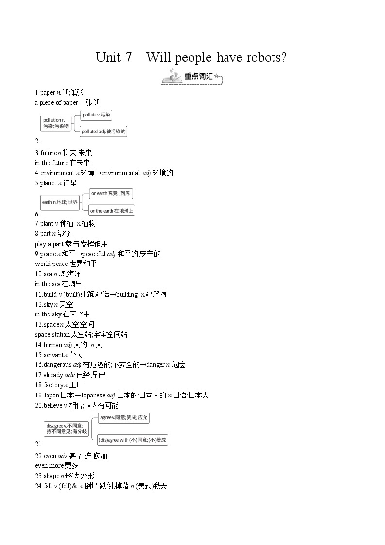 Unit 7 Will people have robots-2021-2022学年八年级英语上册单元复习必备知识（人教新目标）01