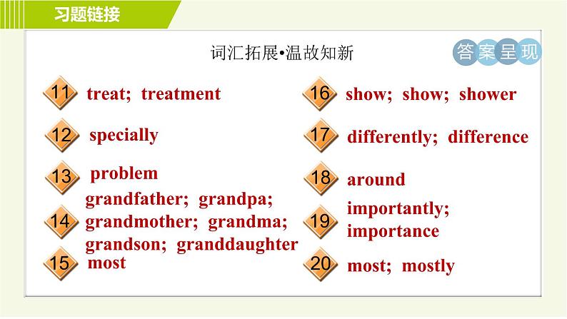 译林版七年级上册英语 Unit5 习题课件03