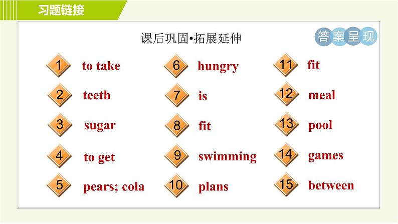 译林版七年级上册英语 Unit6 习题课件04