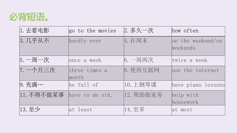 Unit 2 How often do you exercise【复习课件】-2021-2022学年八年级英语上册单元复习（人教新目标） (共36张PPT)02