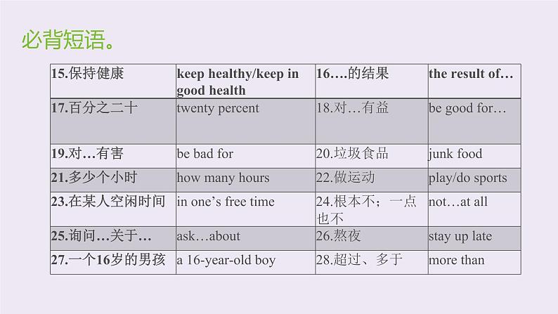 Unit 2 How often do you exercise【复习课件】-2021-2022学年八年级英语上册单元复习（人教新目标） (共36张PPT)03