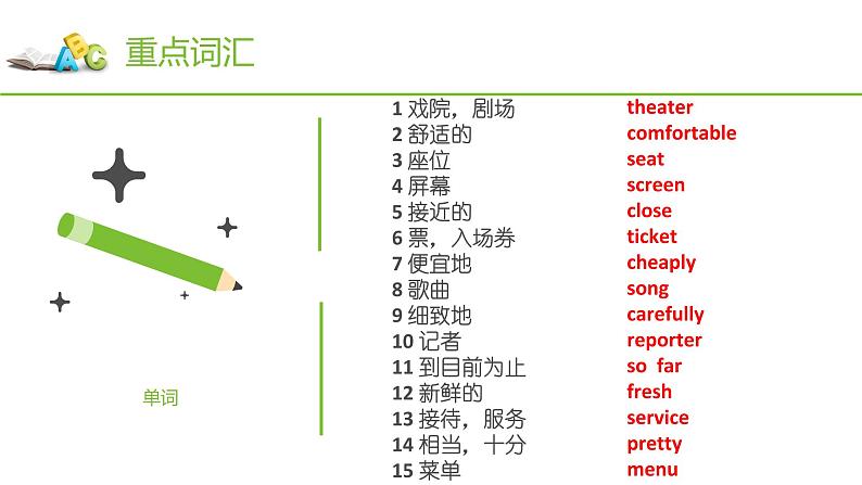 Unit 4  What's the best movie theater？【复习课件】-2021-2022学年八年级英语上册单元复习（人教新目标） (共29张PPT)03