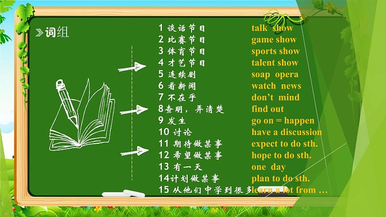 Unit 5   Do you want to watch a game show？【复习课件】-2021-2022学年八年级英语上册单元复习（人教新目标） (共34张PPT)06