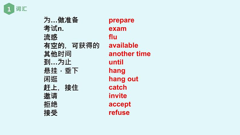 Unit 9 Can you come to my party？【复习课件】-2021-2022学年八年级英语上册单元复习（人教新目标） (共32张PPT)05