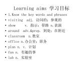 冀教版英語七年級上冊 Unit-1-Lesson-3課件PPT